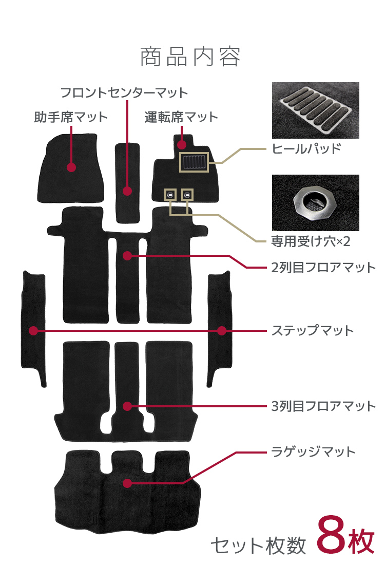 ヴォクシー ノア エスクァイア 80系 フロアマット floormat カーマット