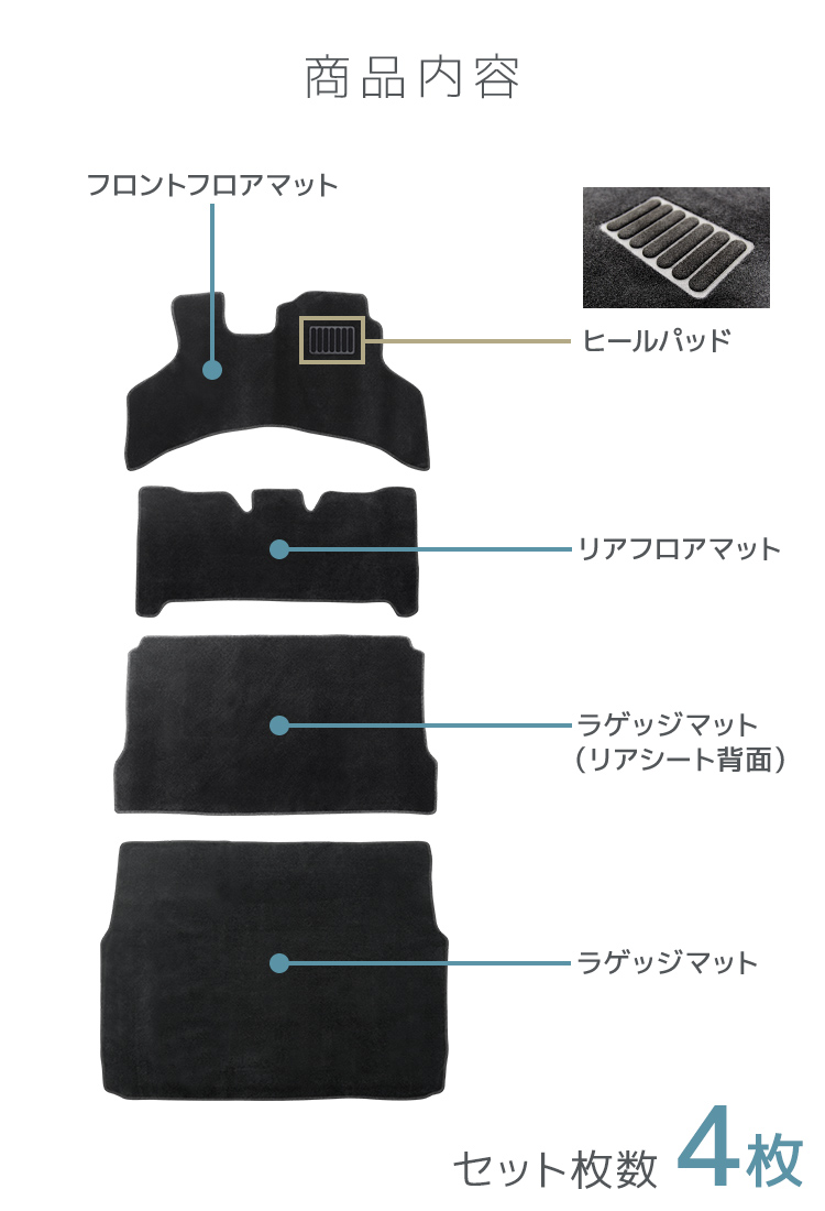 ハイゼットカーゴ フロアマット 4点セット MT車用 軽バン サンバーバン ダイハツ トヨタ スバル 運転席 助手席 カーフロアマット 黒  W-CLASS - 通販 - PayPayモール