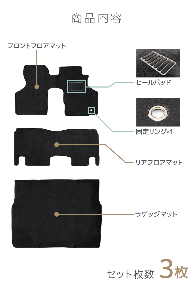 フロアマット ホンダ バモス 3P 3点セット HM1 HM2 ラゲッジマット