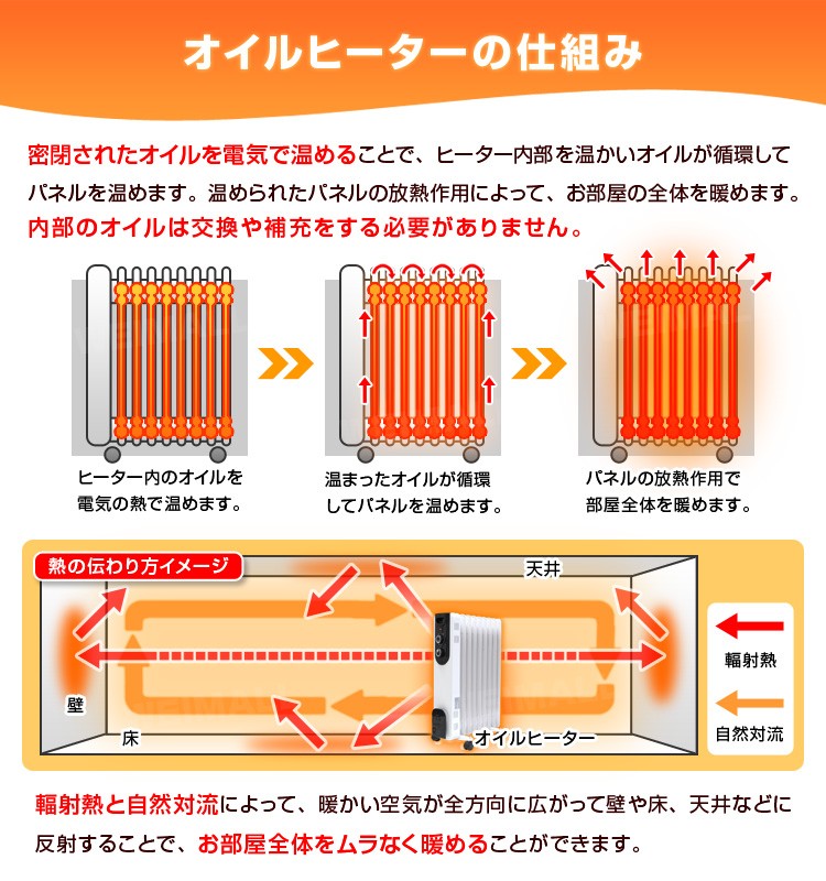 訳あり】ダイヤル式オイルヒーター 9枚フィン 最大8畳 3段階切替式