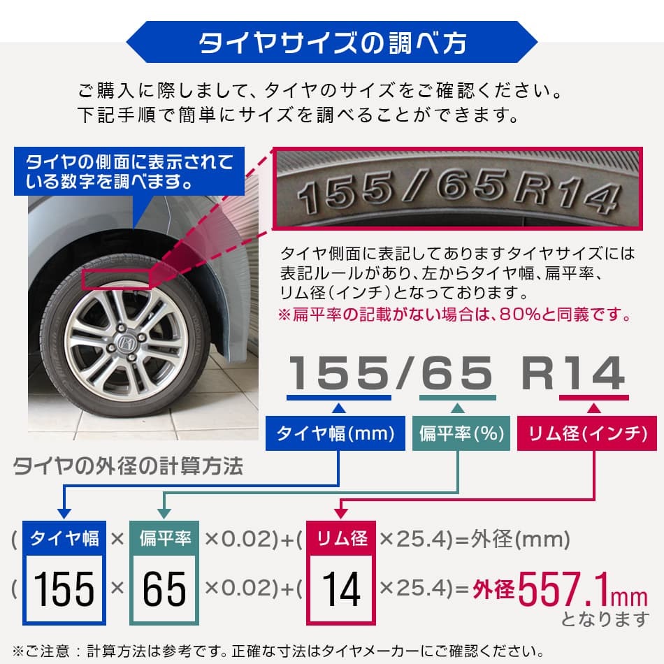 タイヤラック タイヤ 収納 タイヤ4本収納 普通自動車用 薄型 縦置き