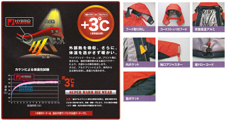 防寒服 防寒着 防寒ジャケット防寒ジャケット AZ-50109 (SS〜LL
