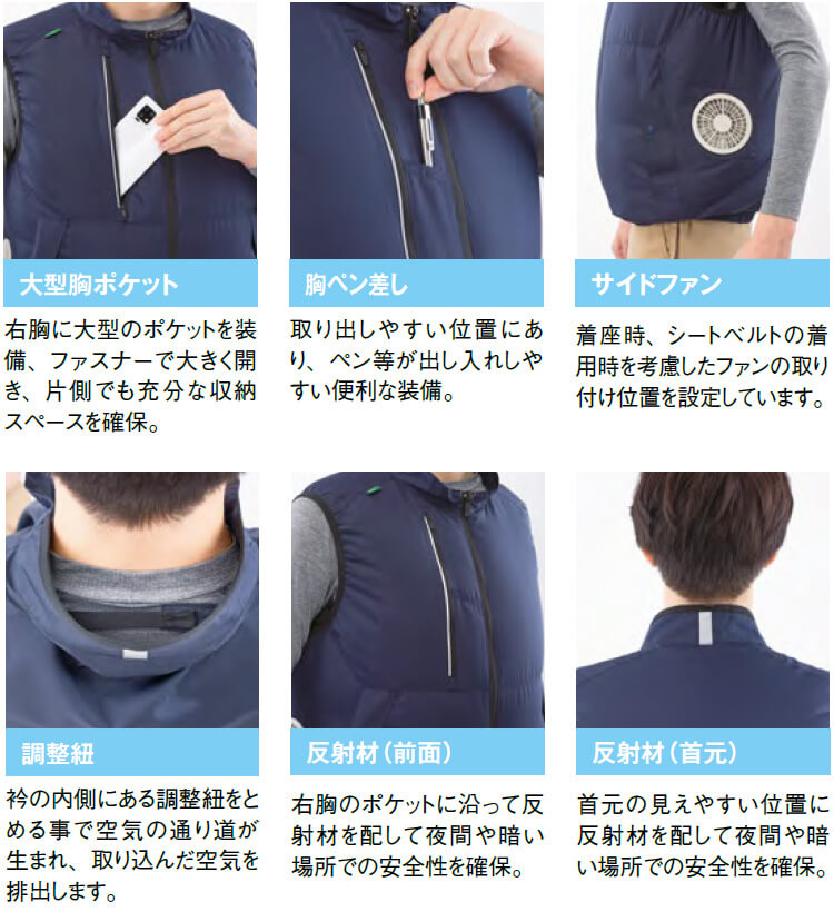 アイトス 作業服 AITOZ 空調服ベスト 服単品 AZ-50296 SS-LL 春夏 反射