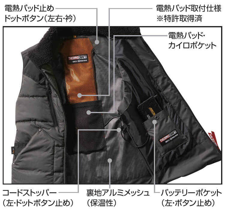 BURTLE（バートル） 作業服 サーモクラフト 防寒ベスト 5024 XXL 単品