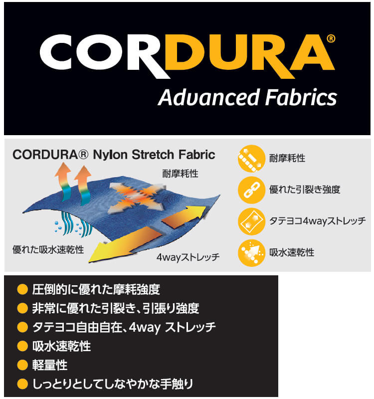 作業服 バートル BURTLE カーゴパンツ 5032 SSー3L 春夏 コーデュラ ストレッチ 作業着 ユニセックス メンズ レディース | BURTLE | 08
