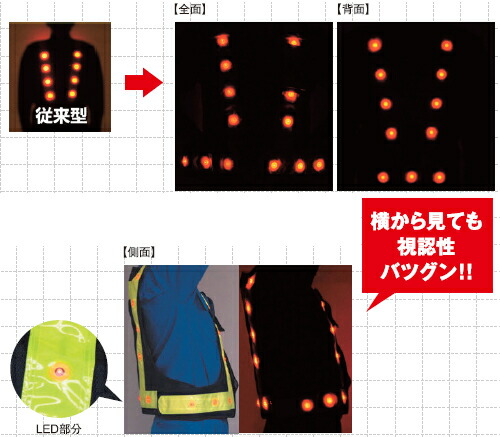 ユニフォーム 作業着 ベスト LEDベスト 光るんです！ 3015002 (F
