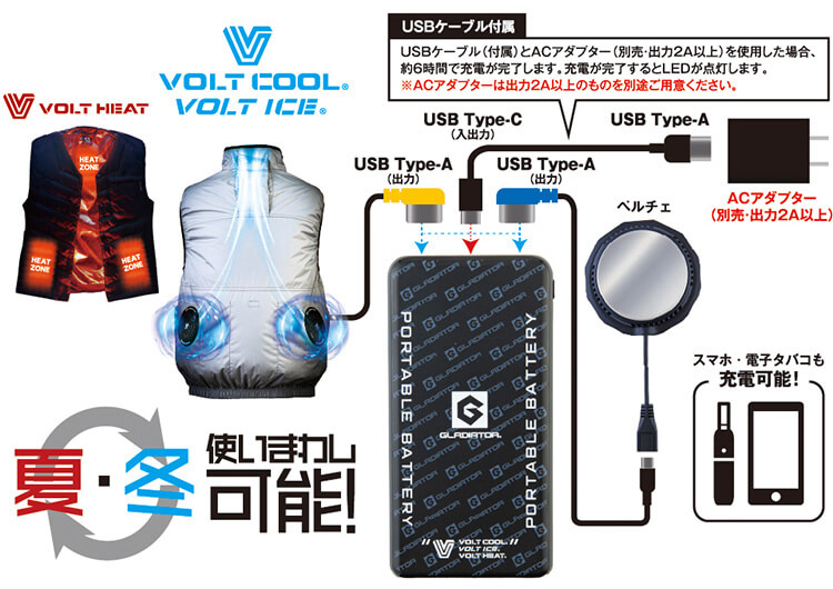 代引不可】【返品交換不可】 作業服 コーコス グラディエーター