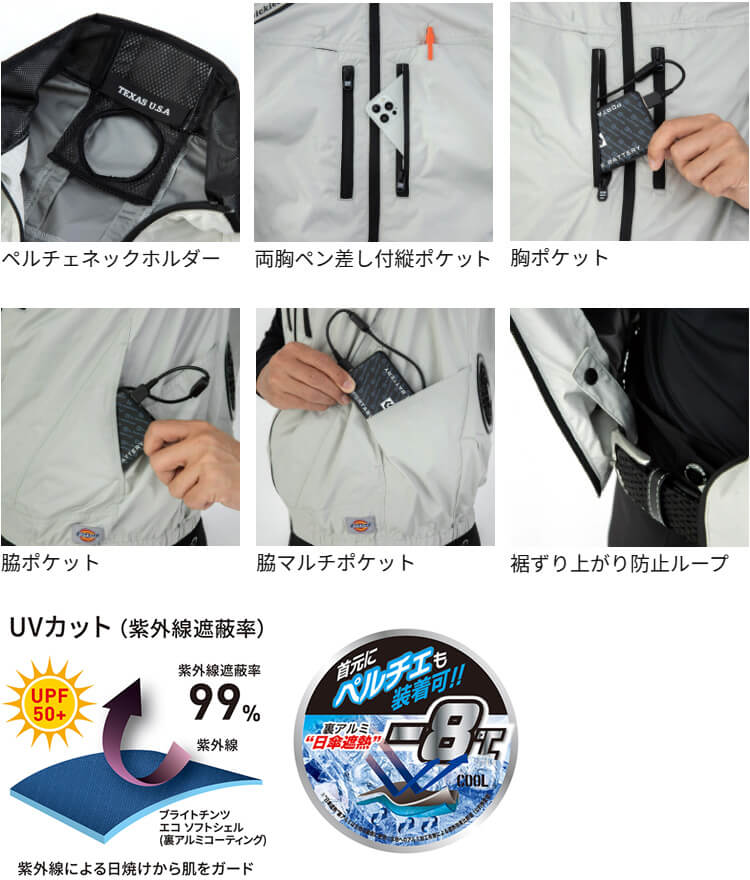作業服 ディッキーズ Dickies ボルトク...の詳細画像4