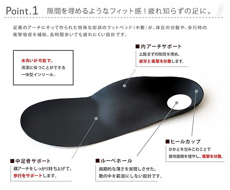 Re:getA リゲッタ 軽量ベルト付メンズシューズ RWM-0001 S-L シューズ 靴 サンダル クッション メディカル 医療 看護 介護 オフィス メンズ 男性用 紳士 | リゲッタワーク | 03