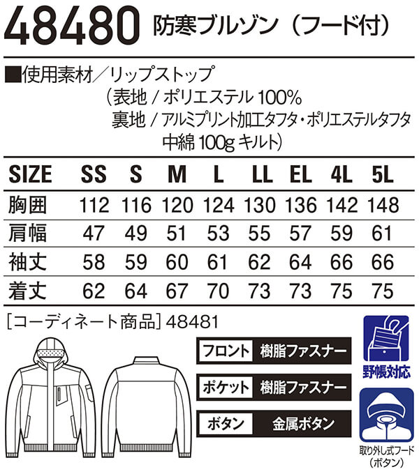 Jofan ※他の方のご購入はご遠慮ください 虹彩桜 お重（蓋のみ） | 24to3［西富陶磁器オンラインストア 有田焼