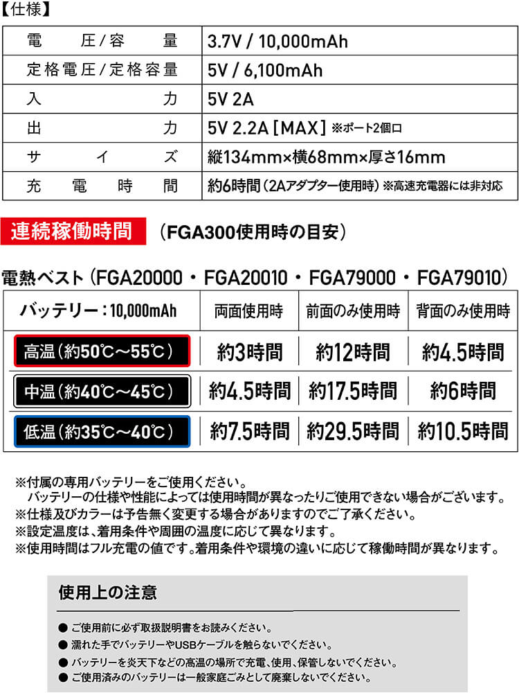 楽天市場】【最大400円クーポン※要取得】ペットゲート おくだけ