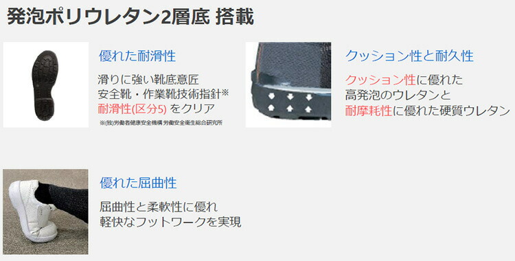 シモン 安全靴 Simon 8918 白静電靴 23.5-28.0cm EEE JIS規格 短靴