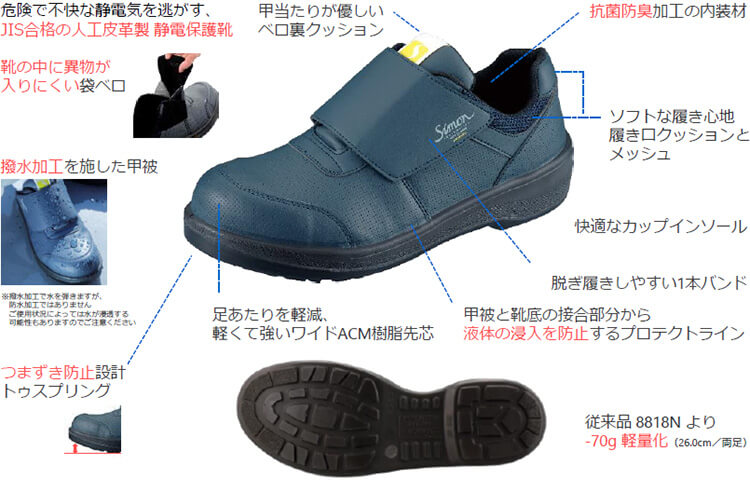 シモン 安全靴 Simon 8918 紺静電靴 29.0・30.0cm EEE JIS規格