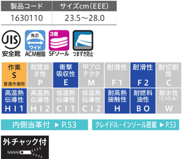 シモン 安全靴 Simon SF33C付 23.5-28.0cm EEE JIS規格 長編上靴 作業