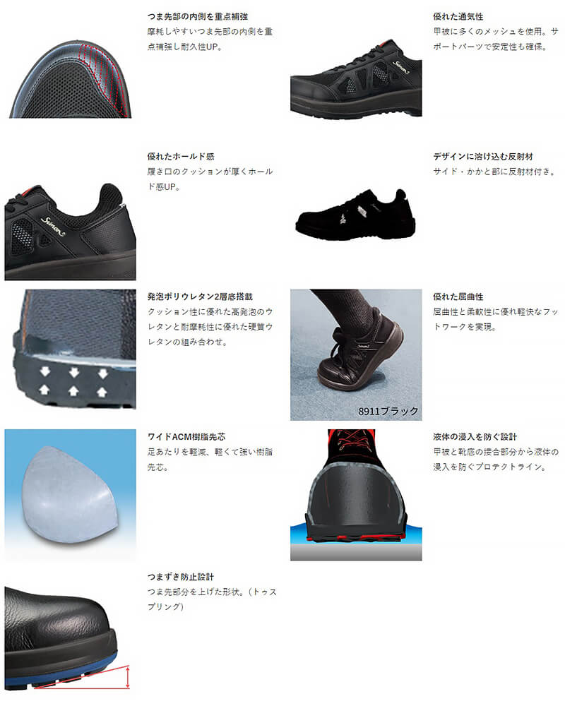 シモン 安全靴 Simon 8911 ネイビー 22.0-23.0cm EEE JSAA規格 A種認定