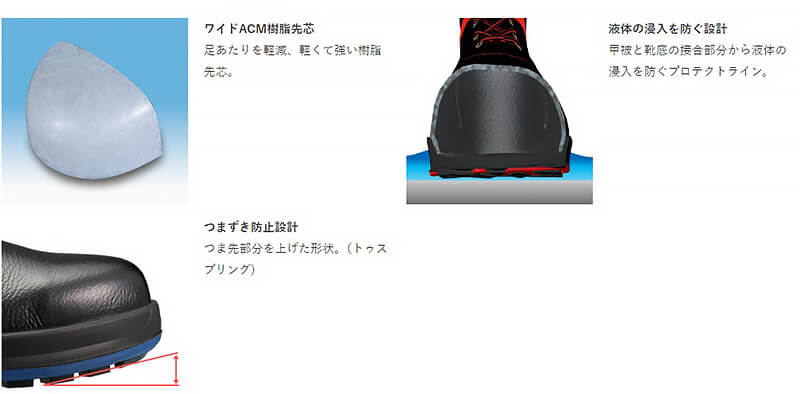 シモンさん、専用です。 安全靴・手袋のシモン 鳶技S538黒 (24.0～29.0cm
