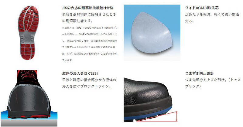 【新品未使用】28.0 シモン 安全靴 SS33黒 樹脂先芯 Simon シモン 安全靴 長編 SS 33 C 付 黒 JIS 8101 S種 規格 チャック