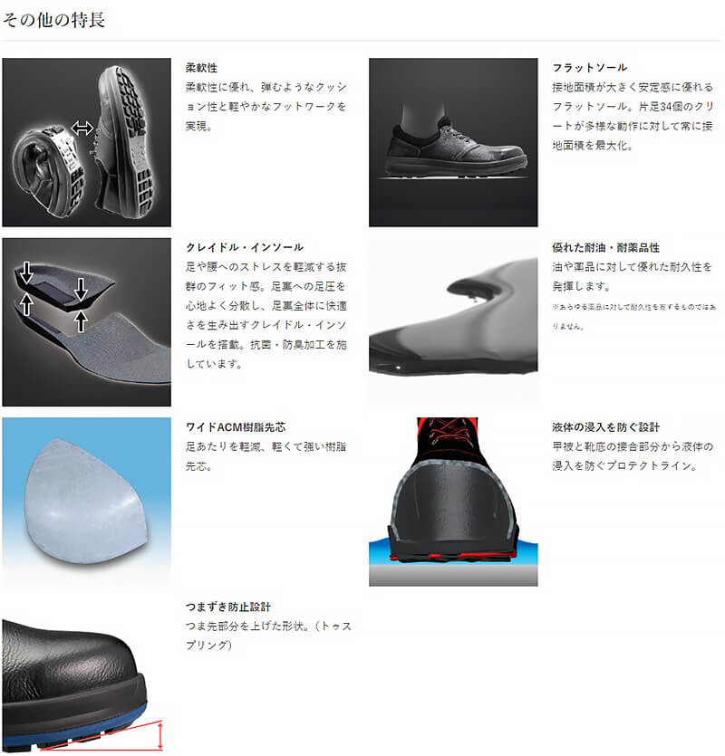 超美品 使用回数２回 サロモン 高機能ウェア 上下セット 上Sサイズ 下Mサイズ 超美品 使用回数2回 サロモン 高機能ウェア 上下セット 上S