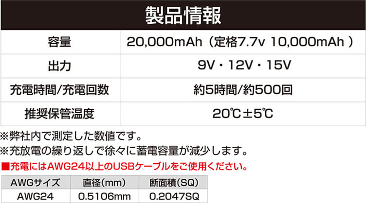 代引不可】【返品交換不可】作業服 桑和 SOWA デバイスセット 16108 高