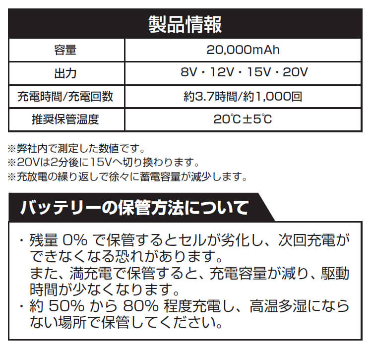 値引き不可品 バラ売り不可 G.G. SOWA バッテリー2台 楽天市場】バッテリー&ファンセット ファン2個 ファンケーブル