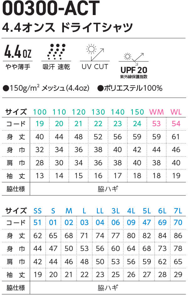 作業服 トムス TOMS ドライTシャツ 5着セット 00300-ACT WS-LL 通年