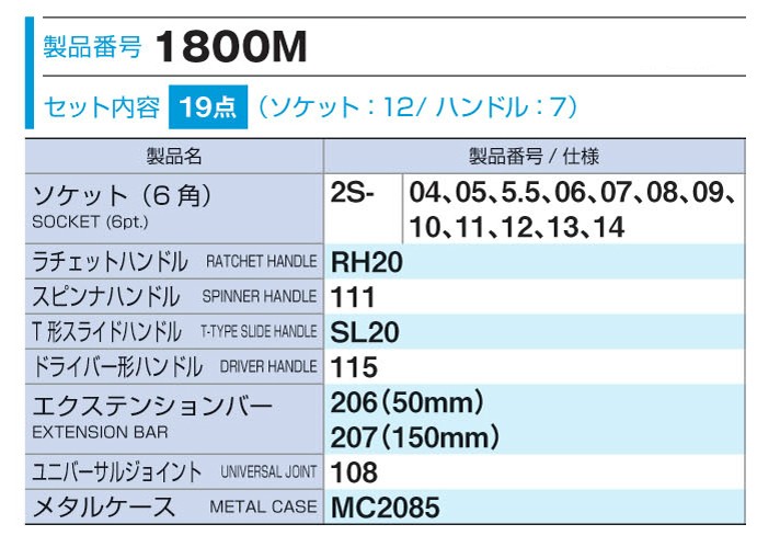 トネTONE ソケットレンチセット 1800M 差込角6.35mm14-