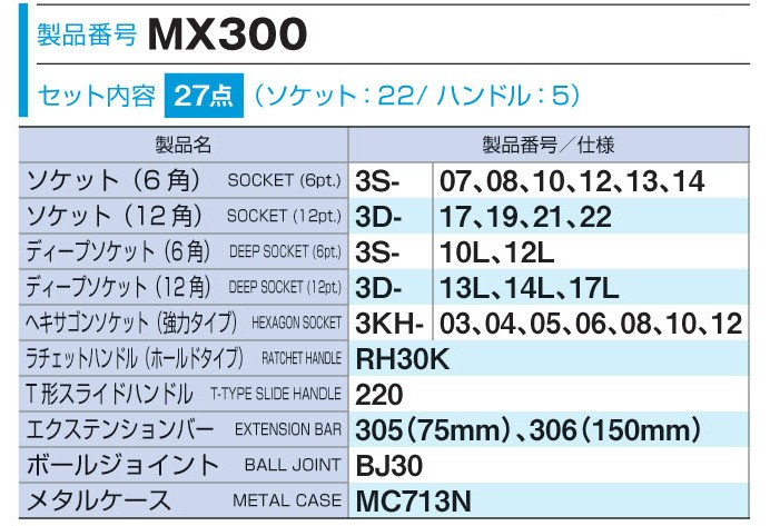 MX300 TONE ソケットレンチセット : 31165569 : 熔材SHOP 若葉 - 通販