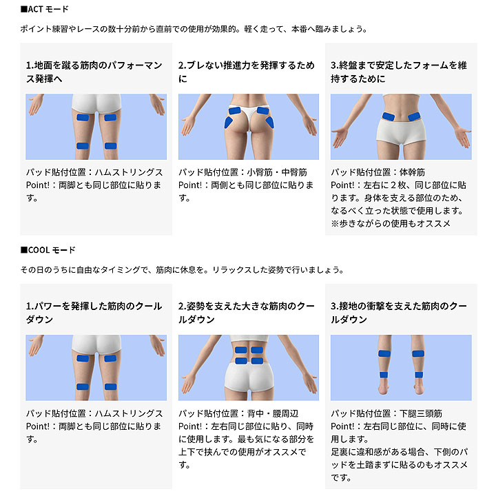 筋電気 刺激機器 ルコエラン RUCOE RUN 低周波 治療器 家庭