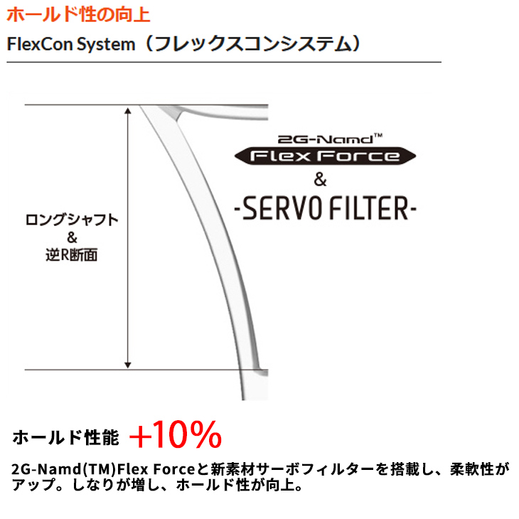 YONEX ヨネックス テニスラケット 硬式テニス パーセプト 97