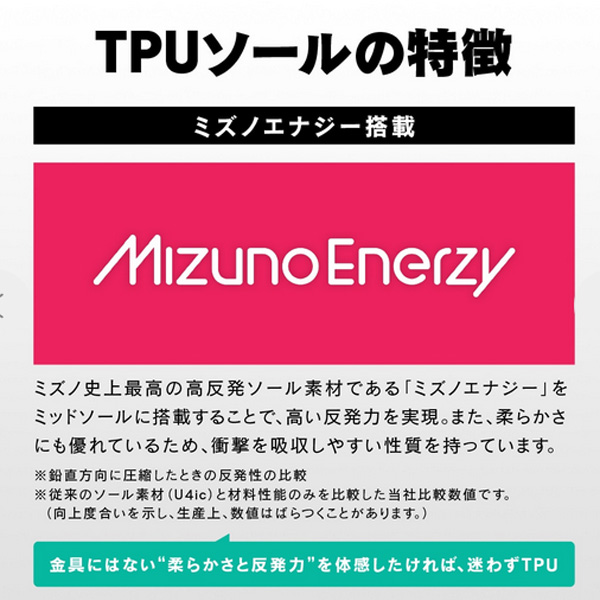 ミズノ 野球シューズ ポイントスパイク メンズ 2E相当 mizuno ミズノプロ ライトレボプロ GS TPU 野球スパイク スタッド  ブロックソール ベースボール /11GP2300 : 11gp2300 : APWORLD - 通販 - Yahoo!ショッピング