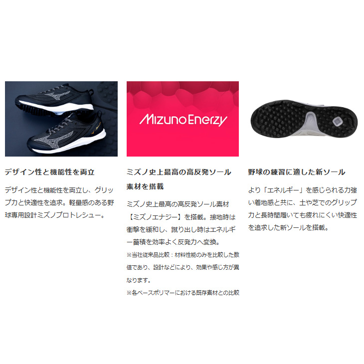 ミズノプロ Mマーク サイズ28.5cm ベースボール ランニングトレーニング Mizuno Pro ミズノ 野球 トレーニングシューズ メンズ ユニセックス 3E