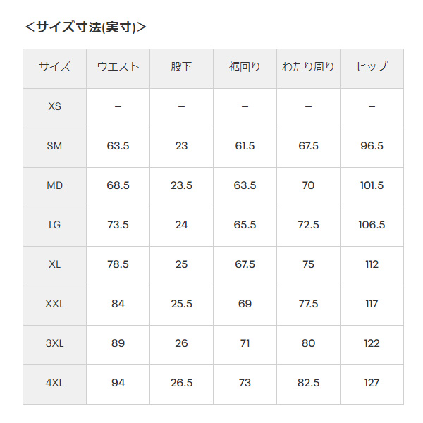 UNDER ARMOUR アンダーアーマー ハーフパンツ メンズ