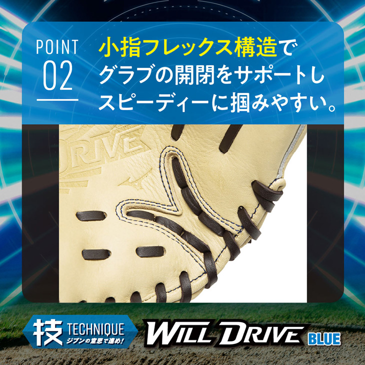 MIZUNO（ミズノ） 軟式用グローブ 野球 右投げ オールラウンド用