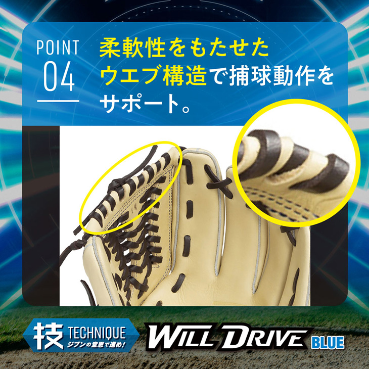 MIZUNO（ミズノ） 軟式用グローブ 野球 右投げ オールラウンド用