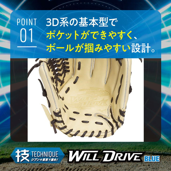 MIZUNO（ミズノ） ジュニア 軟式用グローブ 野球 右投げ オール