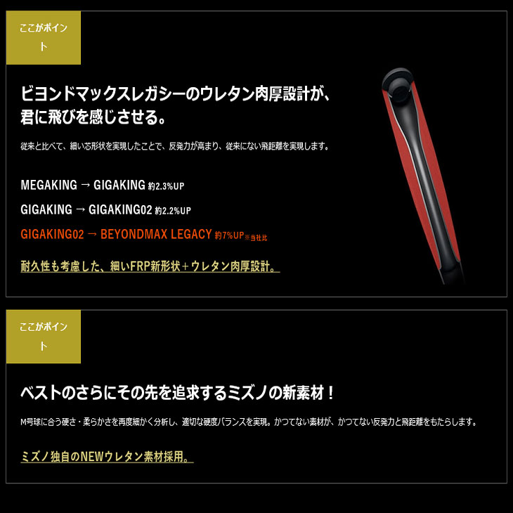 MIZUNO（ミズノ） 野球 少年軟式 FRP製バット 78cm 80cm mizuno 小学生