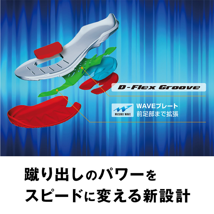 MIZUNO ミズノ テニスシューズ メンズ オールコート用 2E相当