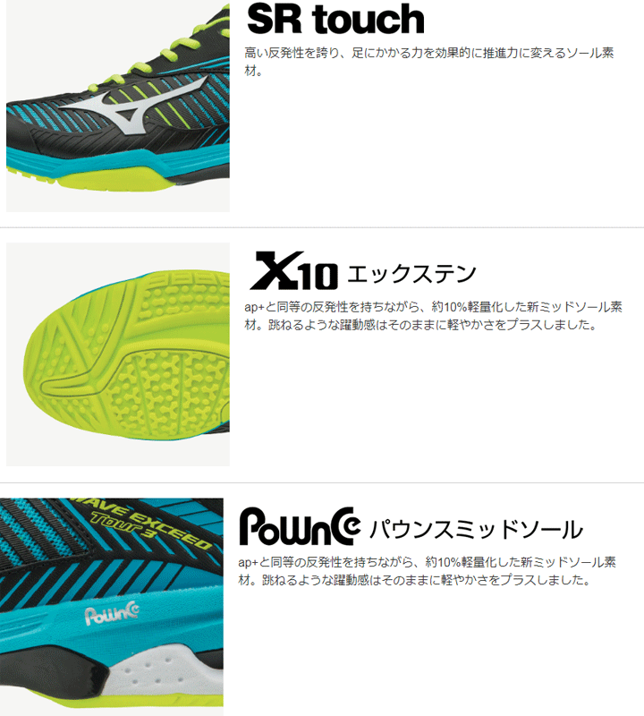 MIZUNO（ミズノ） テニスシューズ レディース メンズ ウエーブ