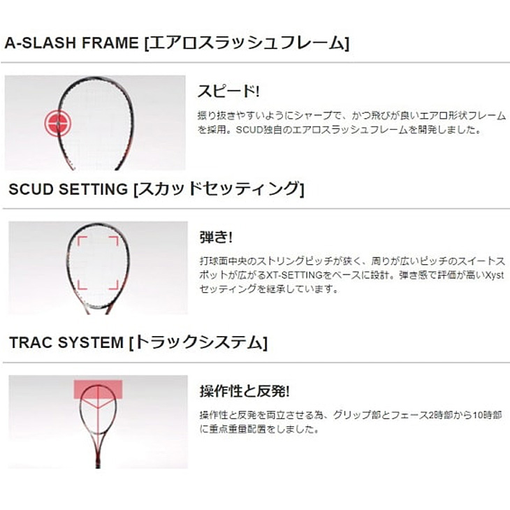 MIZUNO（ミズノ） ソフトテニス ラケット mizuno SCUD(スカッド) 05-R