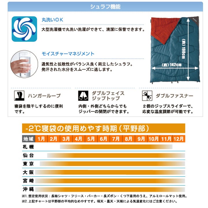 シュラフ 封筒型 ミニバン専用 スリーピングバッグ 車中泊 ミニバン