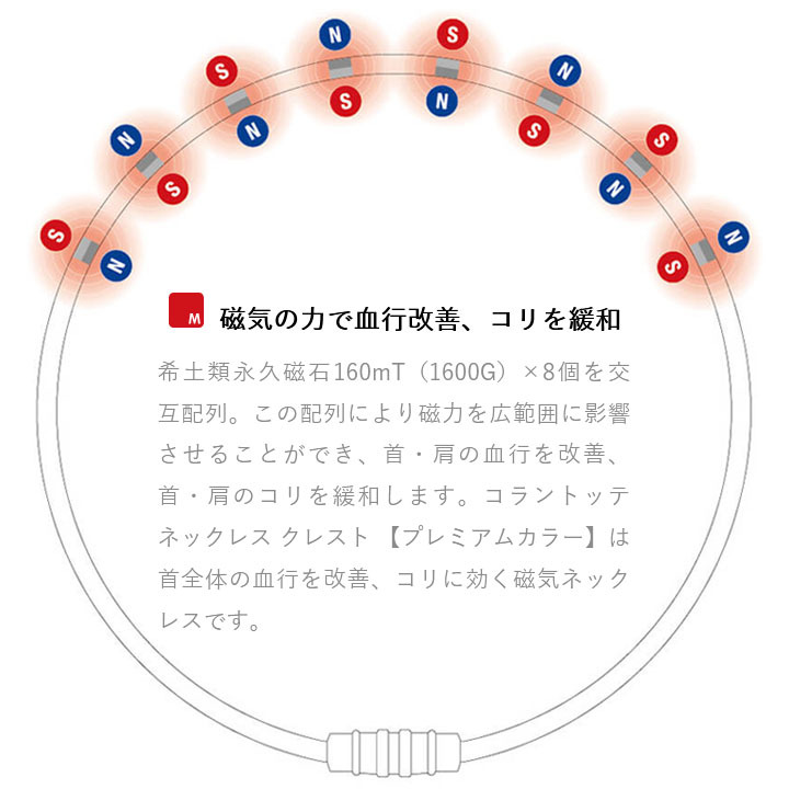 【正規販売店】磁気ネックレス メンズ レディース コラントッテ