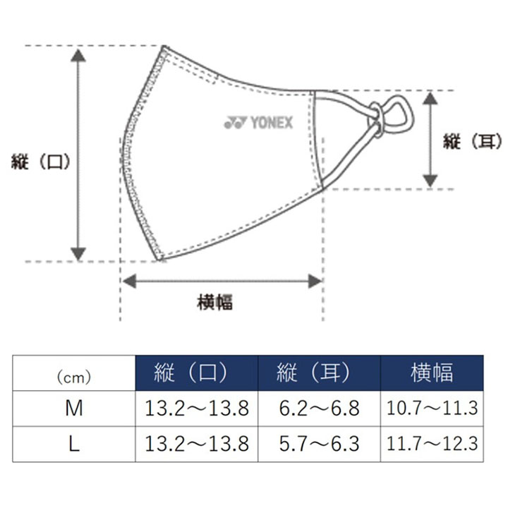 ヨネックス ベリークール フェイスマスク YONEX 爽快マスク 大人用