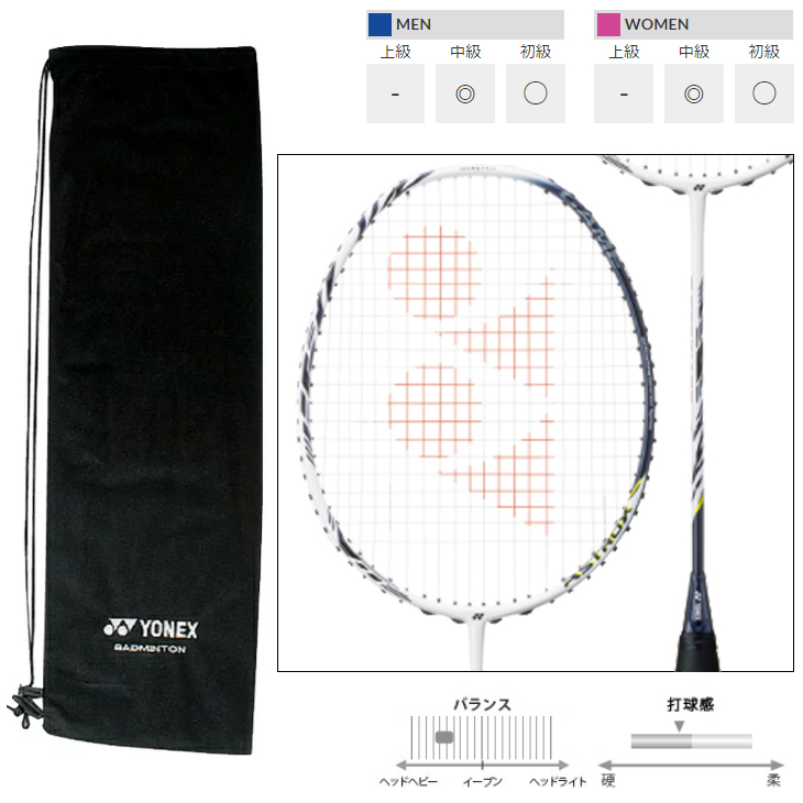 バドミントンラケット ヨネックス YONEX アストロクス99ゲーム ASTROX 99 GAME/ガット＋加工費無料 中級者向け ケース付き 日本製/ AX99-G :AX99-G:APWORLD - 通販 - Yahoo!ショッピング