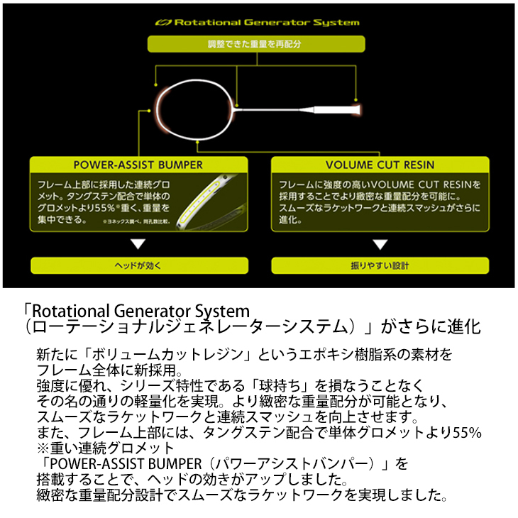 バドミントンラケット ヨネックス YONEX アストロクス99ゲーム ASTROX 99 GAME/ガット＋加工費無料 中級者向け ケース付き 日本製/ AX99-G :AX99-G:APWORLD - 通販 - Yahoo!ショッピング