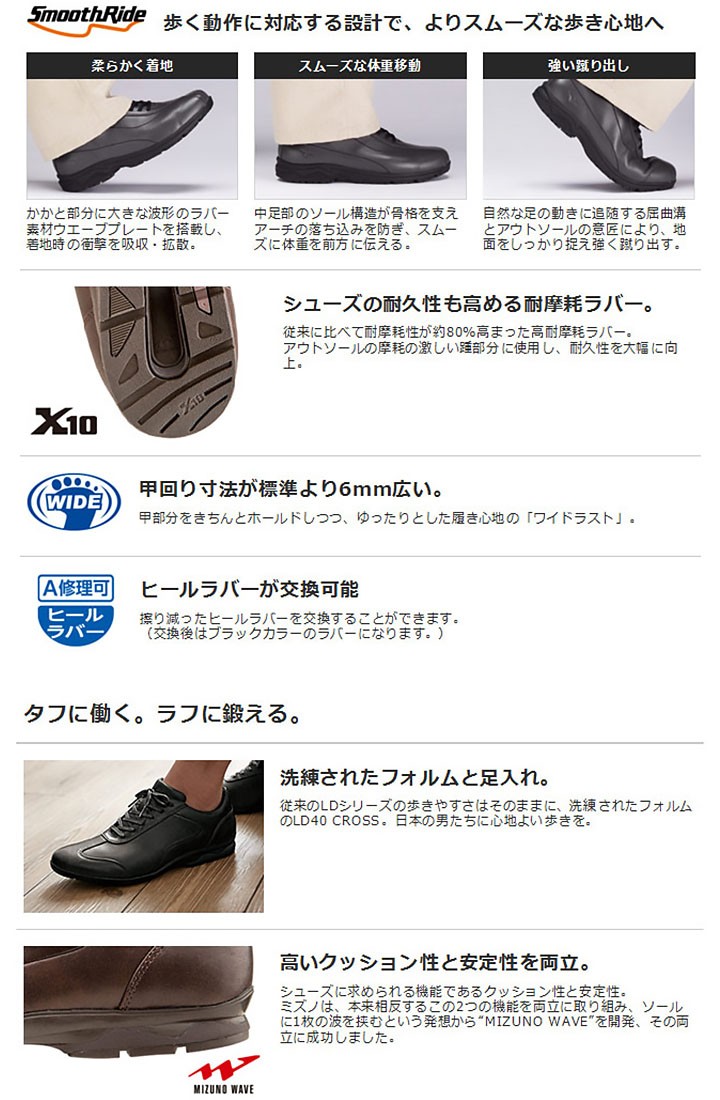 ウォーキングシューズ メンズ ミズノ Mizuno LD40 CROSS 紳士靴 ワイド 