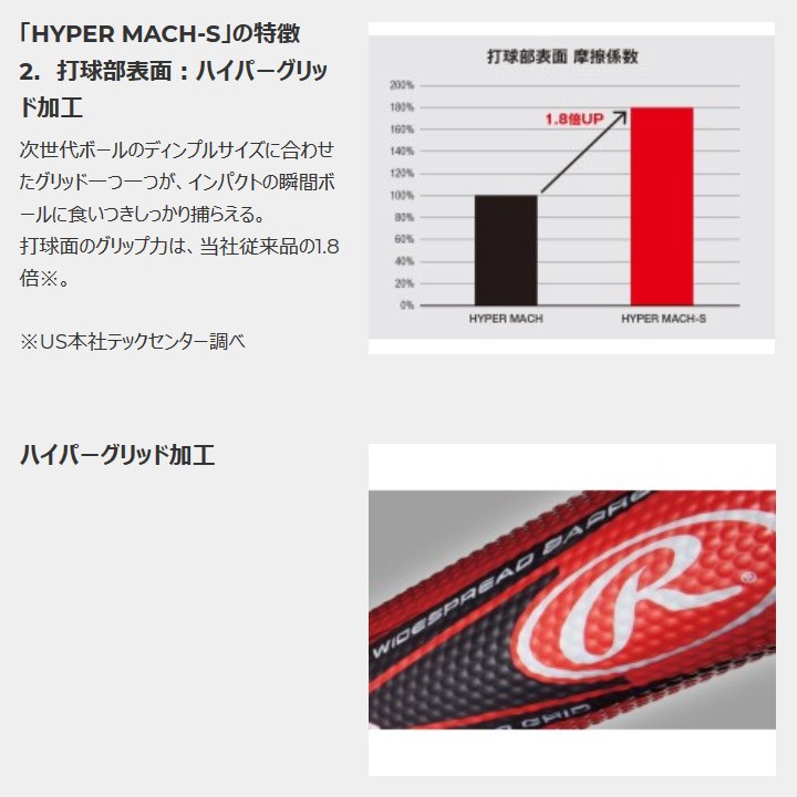 ローリングス　ハイパーマッハ5 一般軟式用　限定値下げ中 br4fhm4cm.jpg