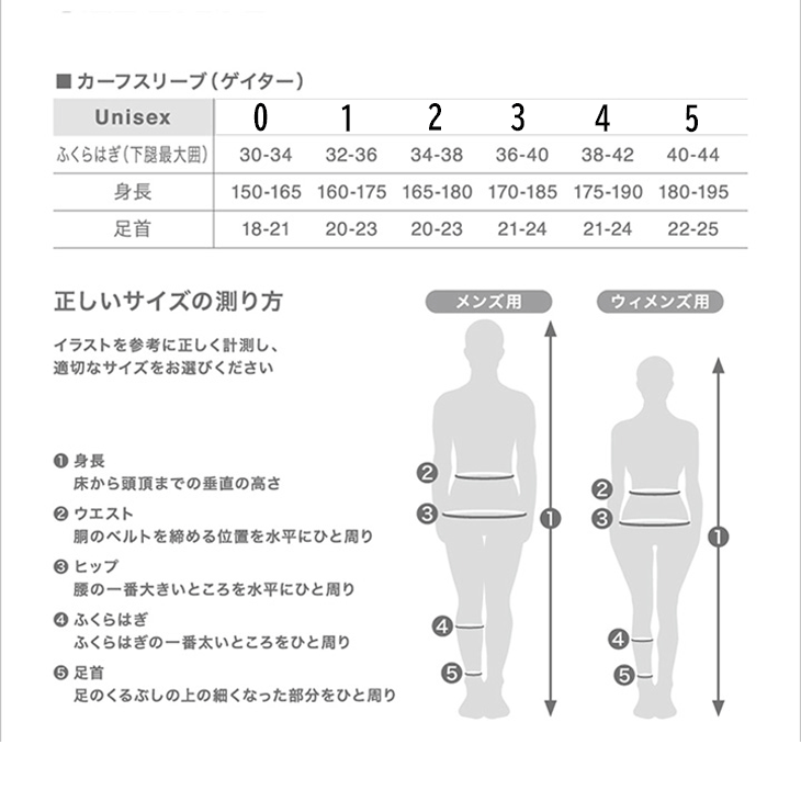 C3fit Technology | ゴールドウイン | Goldwin【公式】