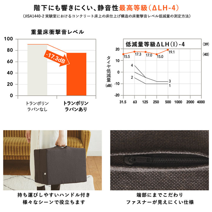 MIZUNO トレーニング用品 エクササイズ グッズ ミズノ mizuno