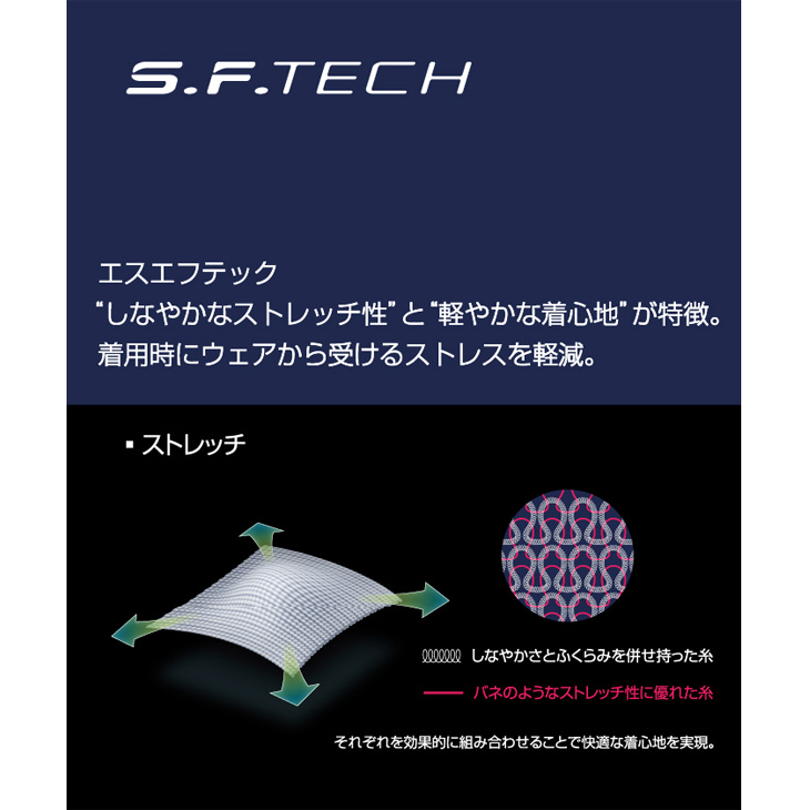 DESCENTE デサント ジャケット ジャージ メンズ S.F.TECH