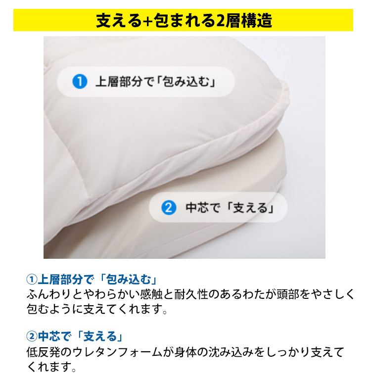 昭和西川 GIGA MAKURA ギガ枕 高さ調整可 専用カバー付 収納袋付 大型 